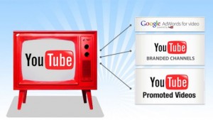 Google уберет навязчивую рекламу из YouTube