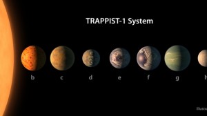 NASA Spitzer заметил новые планеты