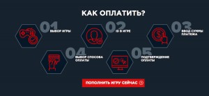 G2A теперь и в Украине