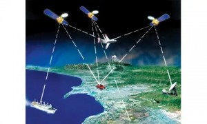 Спутниковые системы навигации 