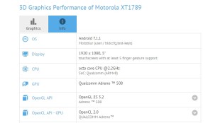 Озвучены технические  характеристики смартфона Motorola XT1789