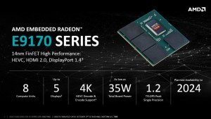 AMD анонсирует графический процессор Embedded Radeon E9170 Series