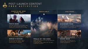 Assassin's Creed: Origins с DLC на 2018 год