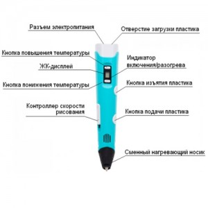 3Д ручка - новый современный гаджет для детей