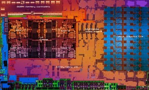AMD объявляет о выпуске Ryzen Mobile с графикой Vega