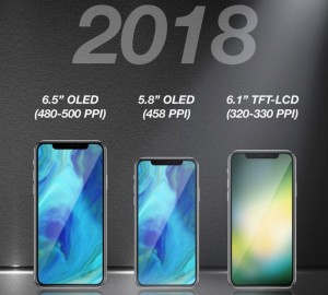 iPhone X на 6,5 дюймов