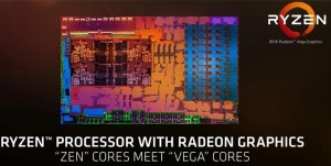 AMD подтверждает Raven Ridge Vega 11 и прекращает выпуск Vega Reference Cards
