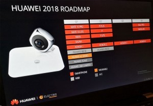 Huawei и планы на 2018 год