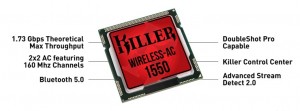 Rivet Networks объявляет о выпуске модуля Wireless-AC Killer 1550