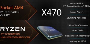 Чипсет AMD X470 и 12-нм Zen + подтверждены 