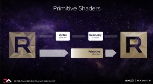 AMD может отменить поддержку Implicit Primitive Shader