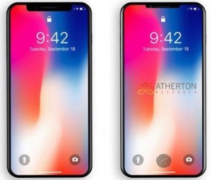 iPhone X и новые функции