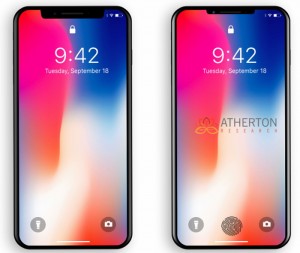 iPhone X 2018 получит Touch ID в экране