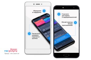 Запущен цифровой сервис «Госуслуги Бизнес»