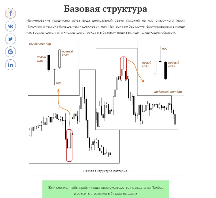 Придумать название проекта генератор