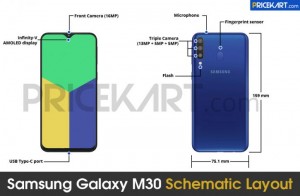 Samsung Galaxy M30 с 6,38-дюймовым дисплеем и батареей на 5000 мАч