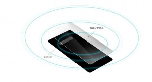 LG G8 ThinQ будет использовать OLED-экран для передачи звука