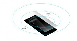 LG G8 ThinQ будет использовать OLED-экран в качестве динамика