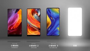 Xiaomi планирует выпустить Mi MIX 4