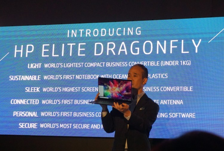 Купить Ноутбук Hp Elite Dragonfly