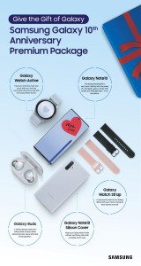 Samsung объединяет свои лучшие продукты в премиум-пакете Galaxy 10th Anniversary