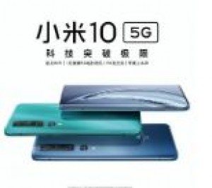 Новые подробности 108 Мп камеры Xiaomi Mi 10