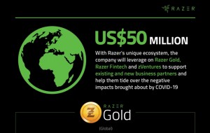 Компания Razer выделит 50 миллионов на поддержку пострадавшим от COVID-19