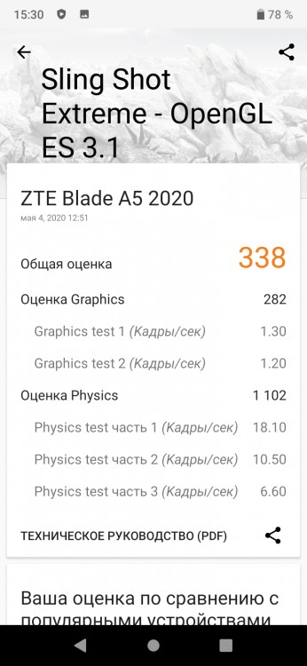 ZTE Blade A5 (2020)