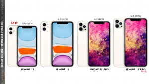 iPhone 12 выйдет в самых разных форматах