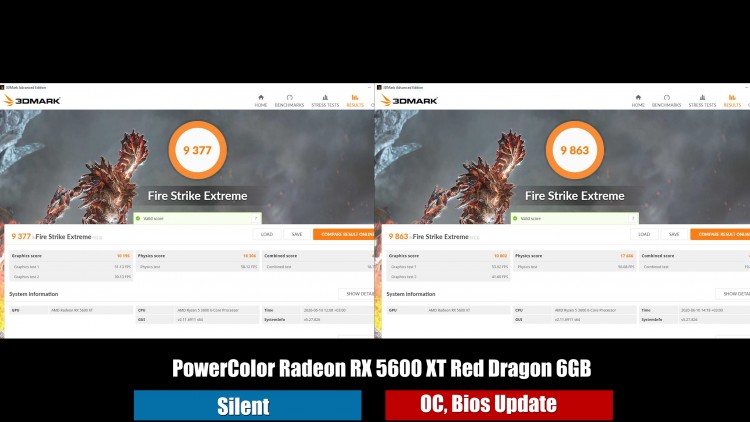 PowerColor Radeon RX 5600 XT Red Dragon 6GB