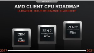 AMD выпустит Zen 3 в этом году