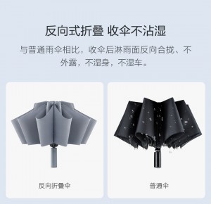 Xiaomi выпустила новый зонтик