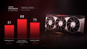 AMD Big Navi справляется с 4К