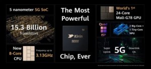Huawei представила чип Kirin 9000