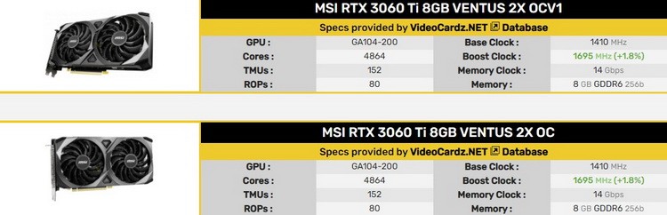 Msi nvidia geforce rtx 3060 12g. RTX 3060ti MSI Ventus 2x. Видеокарта NVIDIA RTX 3060 MSI RTX 3060 Ventus 2x OC. RTX 3060ti 8gb MSI Ventus 2x. MSI GEFORCE GTX 3060 Ventus 2x OC 12gb.