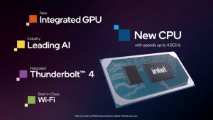 Intel анонсировала новую линейку процессоров Intel Core серии H 11-го поколения