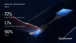 Qualcomm представила ультразвуковой сканер отпечатков пальцев 3D Sonic Sensor Gen 2