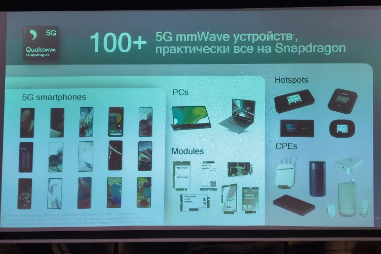 Qualcomm представила 5G-новинки в России