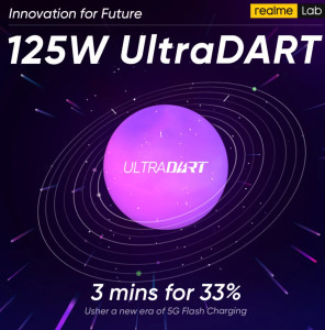 Realme выпустит смартфон с технологией быстрой зарядки UltraDart мощностью 125 Вт