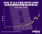 Акции AMD подскочили на 10% благодаря сделке с Meta (Faceboo