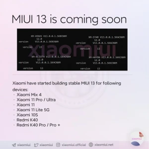Xiaomi готова обновить 9 своих смартфонов до MIUI 13