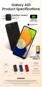 Анонсирован Samsung Galaxy A03 с камерой на 48 МП и аккумулятором на 5000 мАч