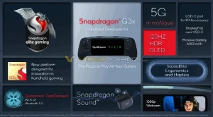 Qualcomm и Razer создают портативную игровую консоль