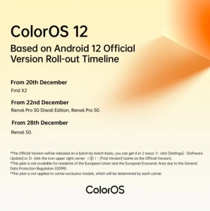 Oppo поделился графиком выпуска обновлений ColorOS 12