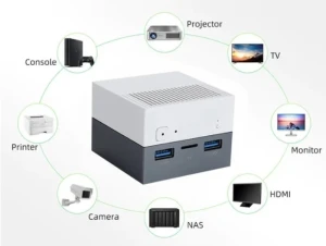 Мини-ПК ASUSTEAM поддерживает воспроизведение 4K Ultra HD со скоростью 60 кадров в секунду