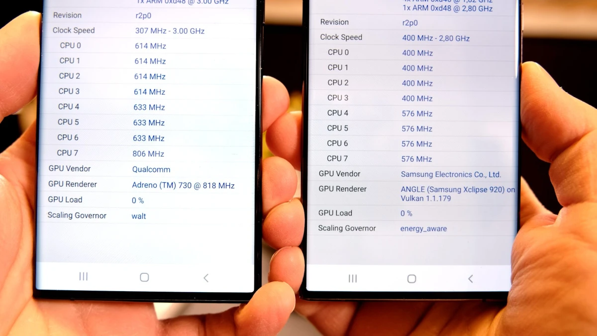 Samsung exynos 2200 vs snapdragon 8. Exynos 2200 ANTUTU. Samsung Xclipse 920. S22 Exynos vs Snapdragon. S22 Ultra ANTUTU Exynos.