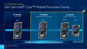 Intel анонсирует мобильные процессоры Core 12-го поколения «Alder Lake» и третью версию Evo