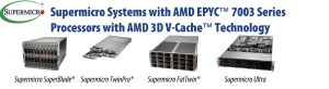Представлены сервера SuperBlade, Twin и Ultra от Supermicro на базе процессоров AMD EPYC 3-го поколения
