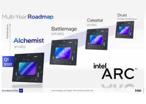 Intel Arc DG2-512 имеет больше транзисторов чем GA104 и Navi 22
