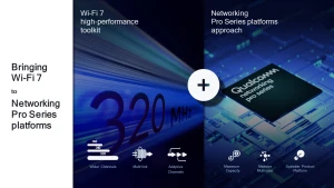 Qualcomm представила платформу Wi-Fi 7 Networking Pro, обеспечивающую скорость беспроводной связи до 33,1 Гбит/с